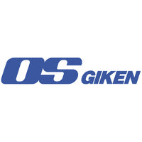 OSGIKEN